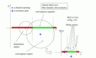 Group for hadronic spectroscopy Group for hadronic spectroscopy