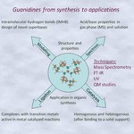 Gas-phase Studies on Novel Guanidines as Superbases and as Bifunctional Sensors Gas-phase Studies on Novel Guanidines as Superbases and as Bifunctional Sensors