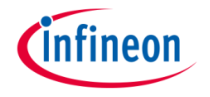 Infineon technologies