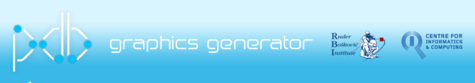  PDB graphics generator