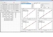 Standard Addition Plot Standard Addition Plot
