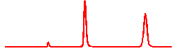 Chiral stationary phases