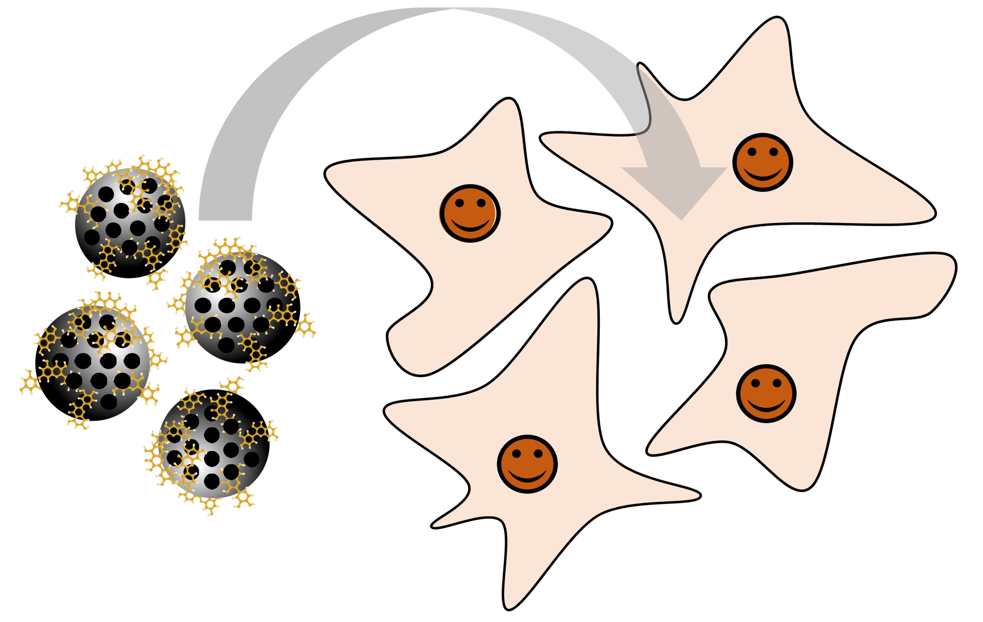 Nanostructured carriers for controlled release of flavonoids as a potential therapeutics for treatment of Alzheimers' disease