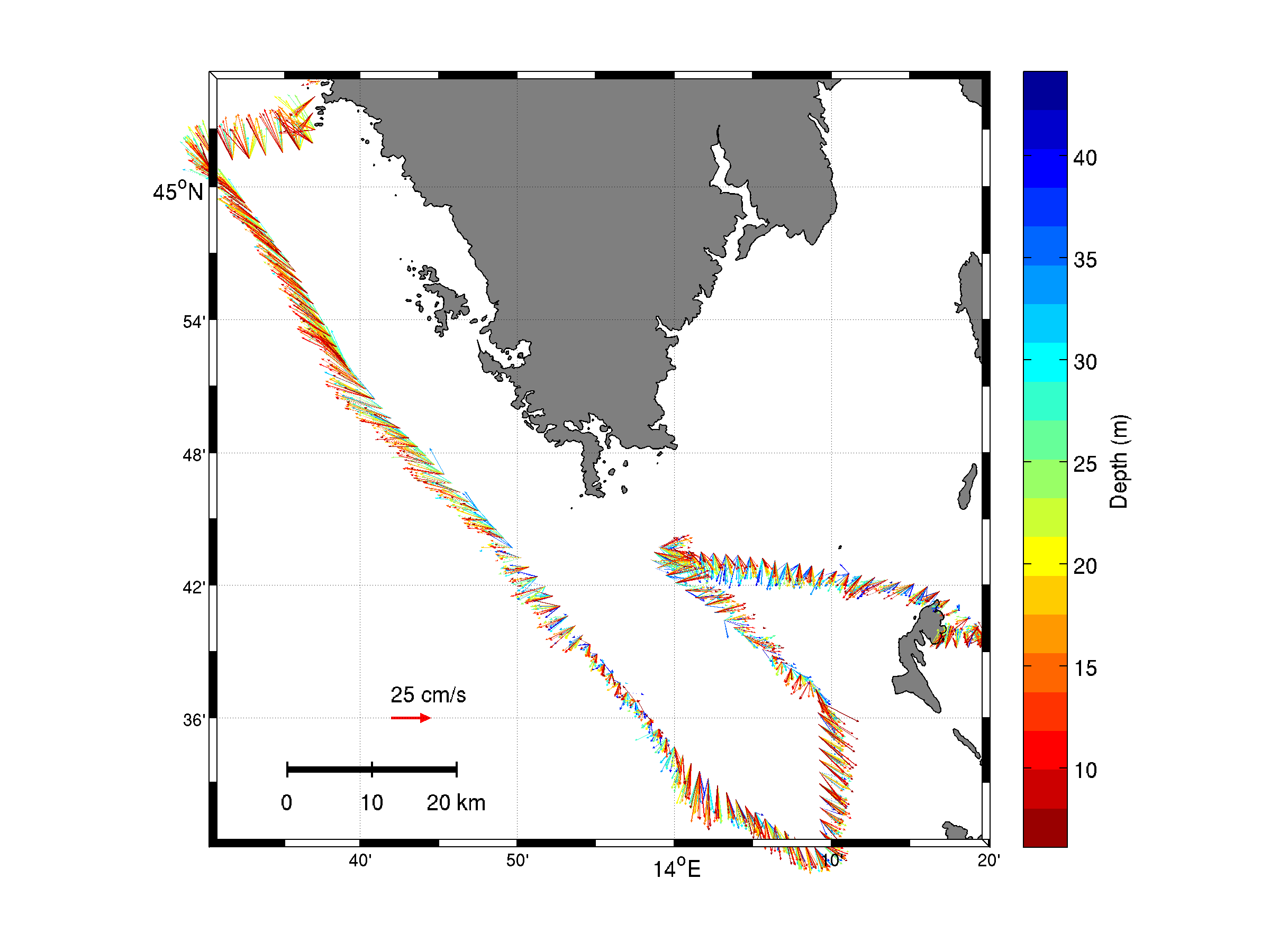 Exploring the Adriatic Sea Dynamics using Advanced Data Assimilation Methods and Measurements (ADAM-ADRIA)