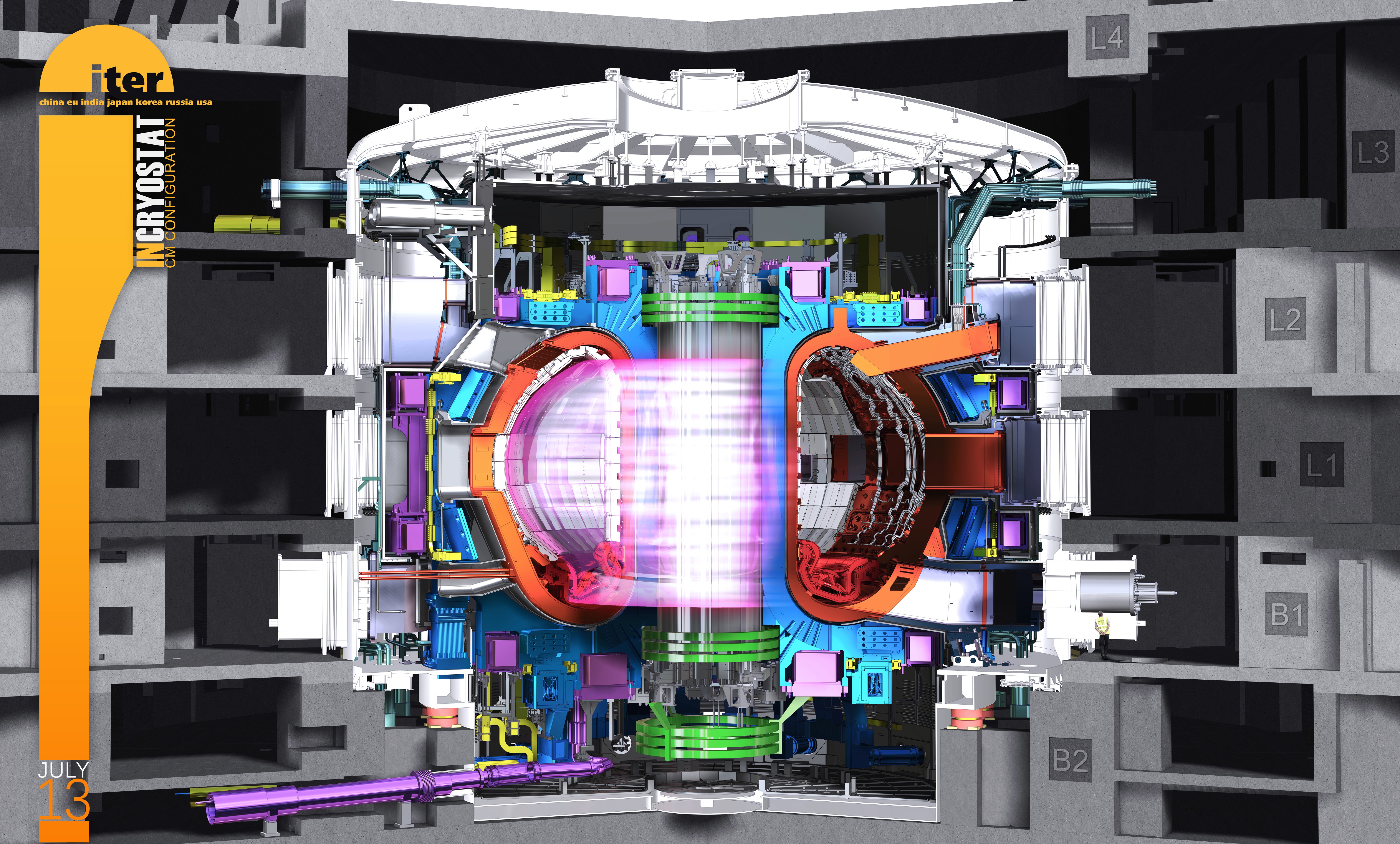 Europe Closer to Fulfilling its Dream on Fusion Energy