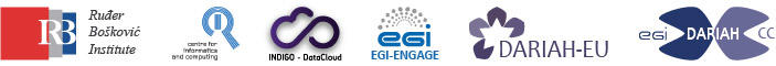 Logotipovi eosc dh