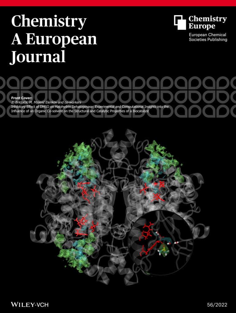 Ilustracija s naslovnice časopisa Chemistry – A European Journal, Vol.28, Issue 56, Z. Brkljača, M. Majerić Elenkov, i suradnici