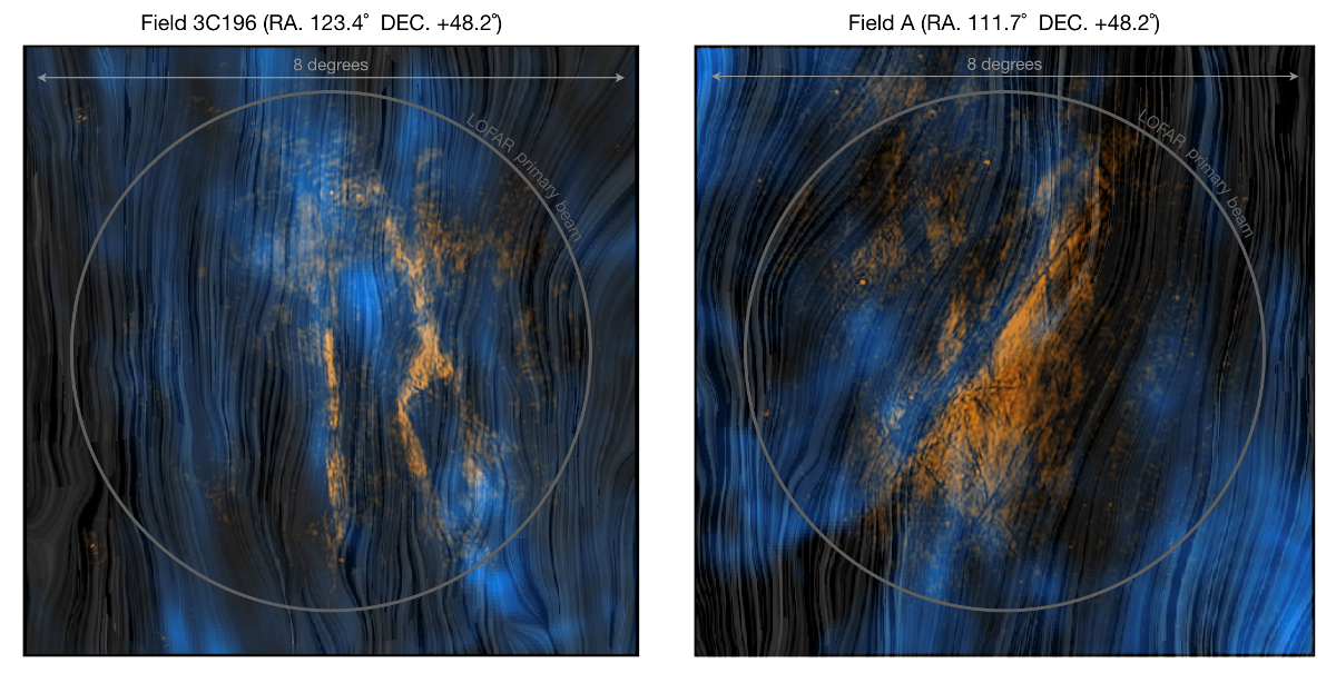 Kompozitne slike (i) polariziranog sinkrotronskog zračenja Mliječne staze detektiranog pomoću radioteleskopa LOFAR na niskim radiofrekvencijama (naranča...