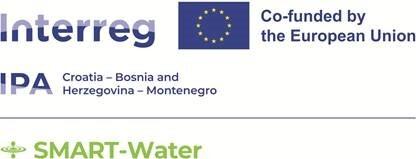 logo - vidljivost - smartwater