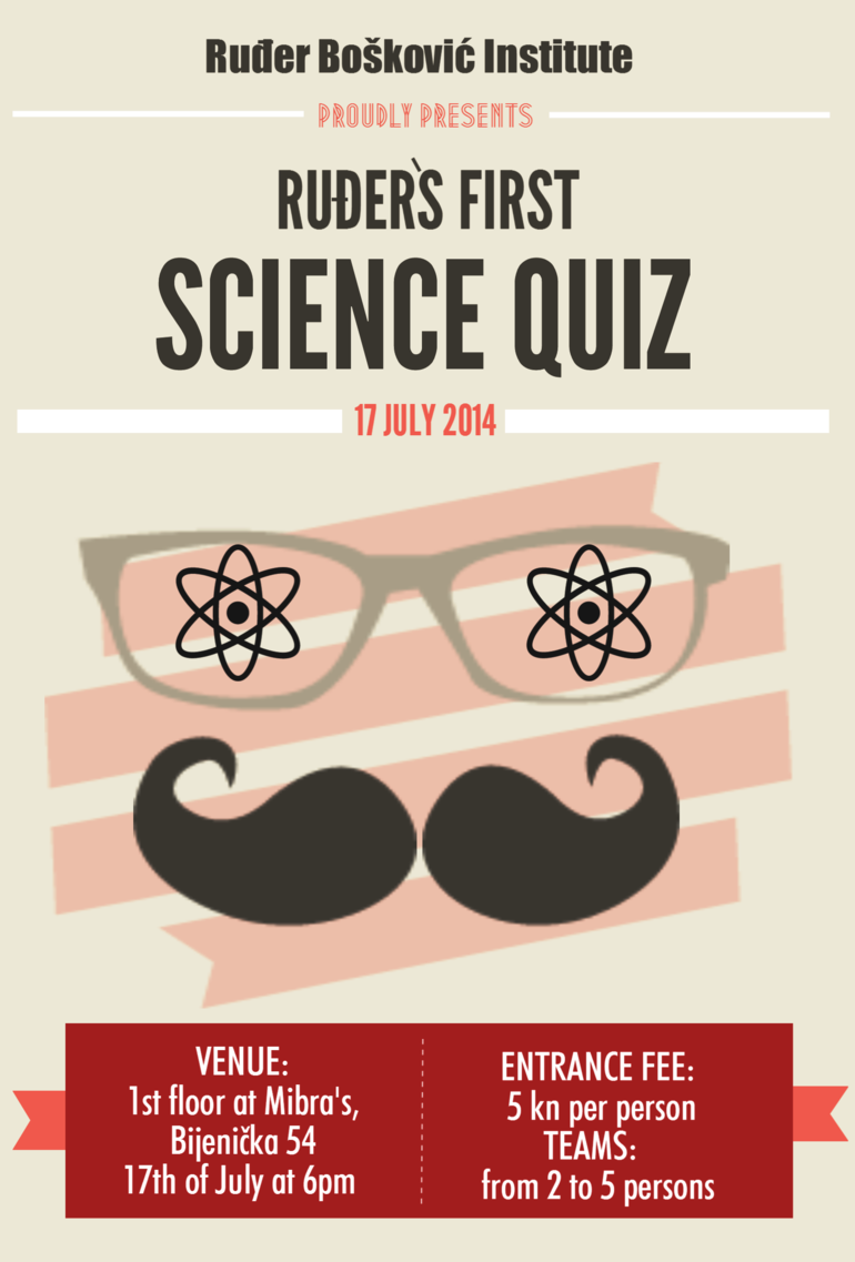 rbi-sci-quiz