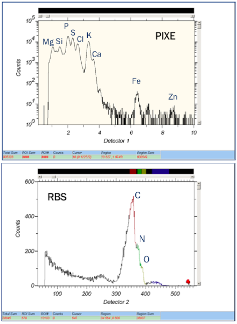 rbs-pxe