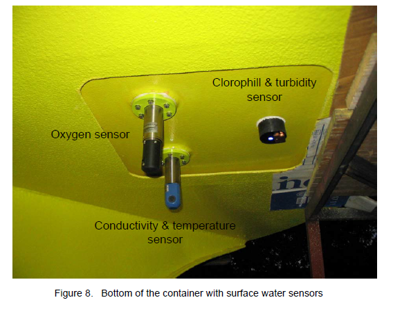 Slika 4. Oceanografski senzori na dnu tijela plutače (slika je samo primjer; plutača ispred Rovinja na dnu tijela ima drugačije senzore).