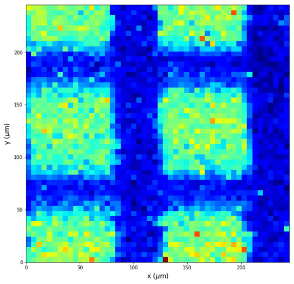 Figure 3. 2D image of Leucine 2D SIMS image of Leucine evaporated on the carbon coated copper grid (200 mesh)
