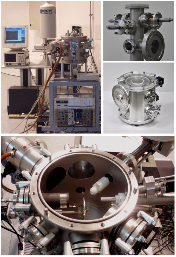 Instrumentation examples