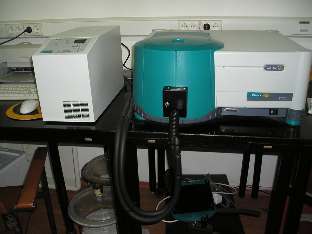 Spectrofluorimeter