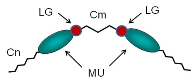 LC_molecule.jpg