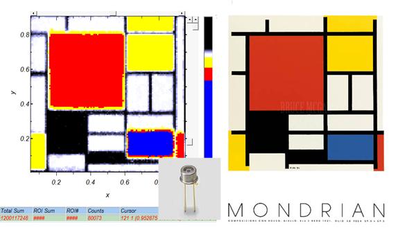 Minijaturni 'Mondrian' implantiran u silicijevu diodu