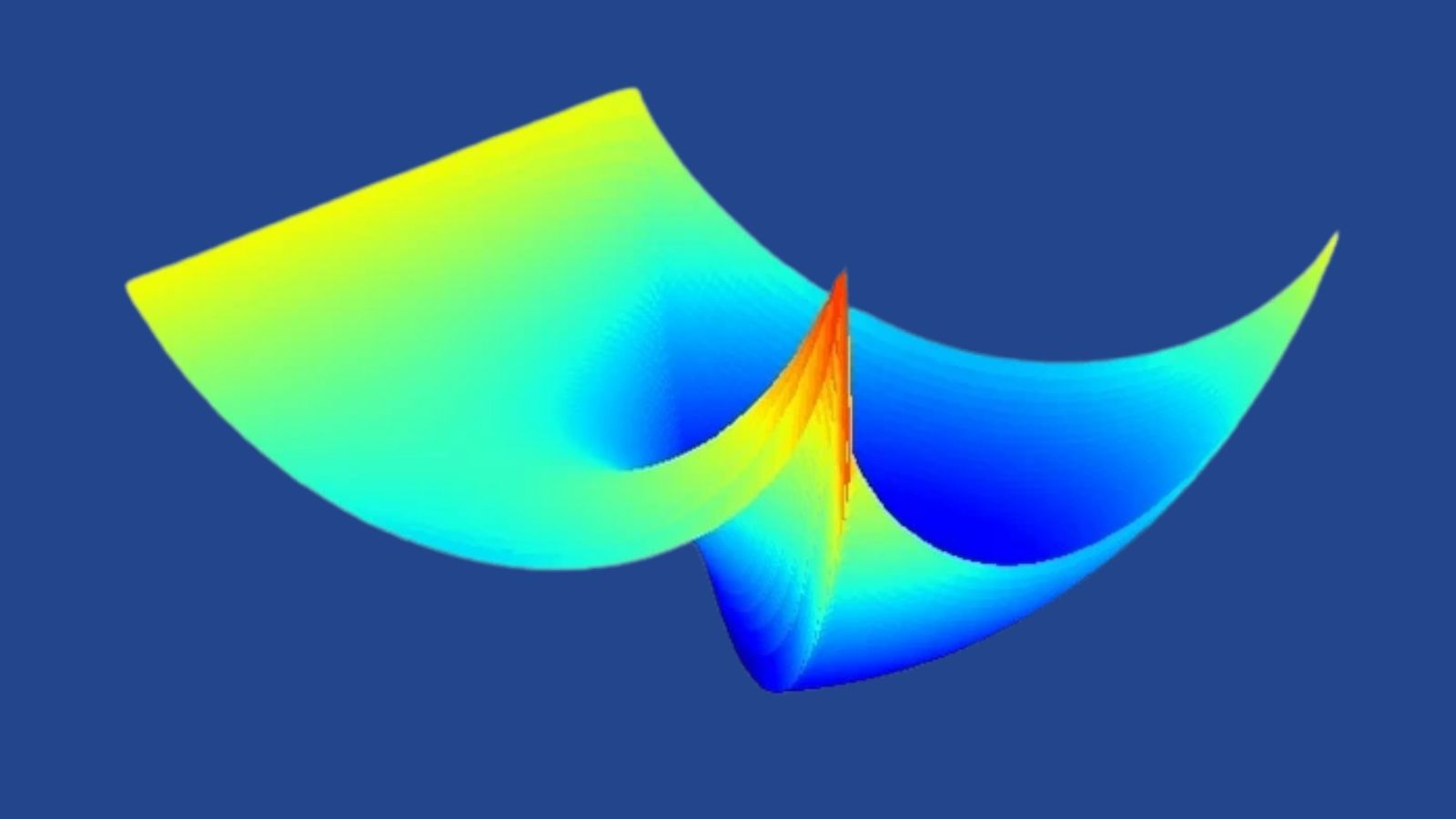 Na korak bliže razvoju teorije impulsnih sklopova?