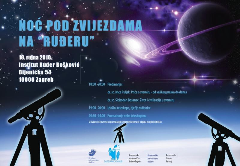 The Night Under the Stars at "Ruđer"