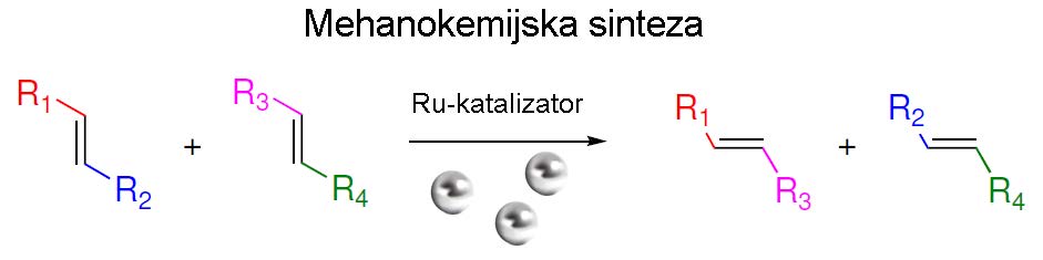 Rad znanstvenika IRB-a objavljen u J. Am. Chem. Soc.