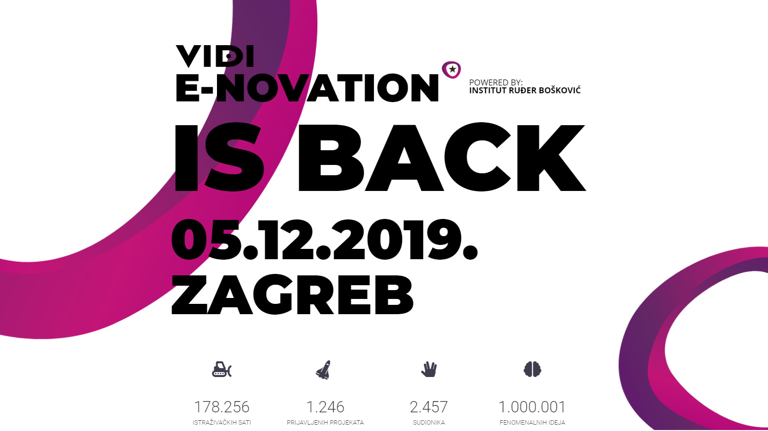 Sanjaj i ostvari: Natječaj za najbolje hi-tech inovacije VIDI e-novation 2019.