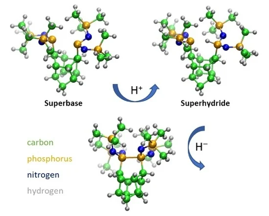 Bis(phosphazenyl)phosphines: From Superbases to Superhydrides (https://www.mdpi.com/1420-3049/31/9/1535)