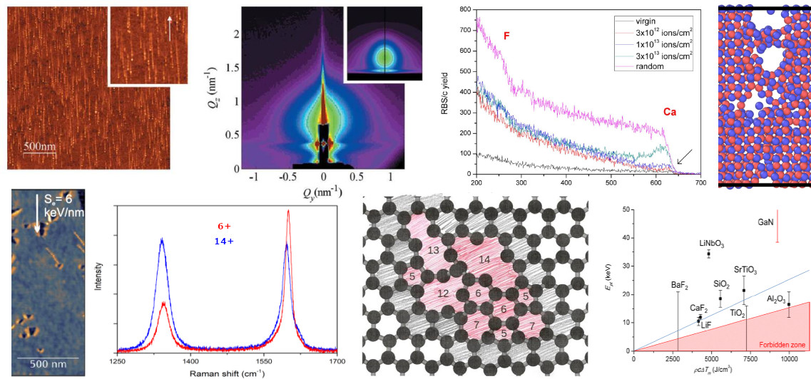 Laboratory for nanostructuring of materials